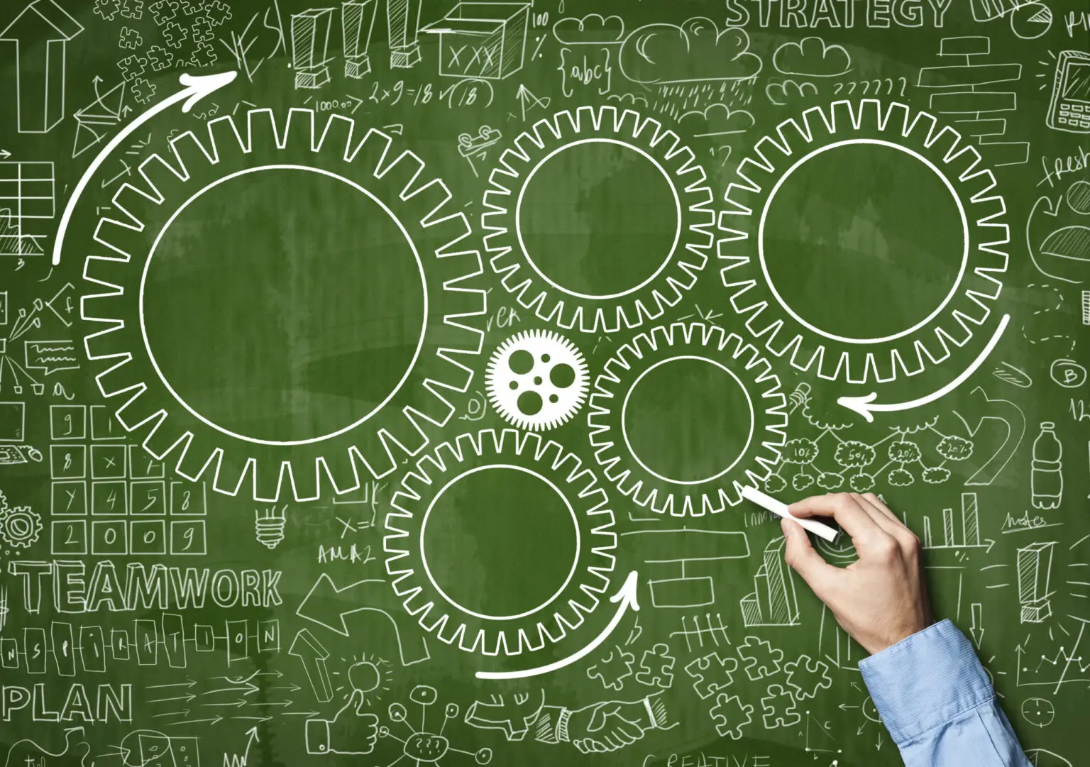 Ecommerce Conversion Rate as Cog Process