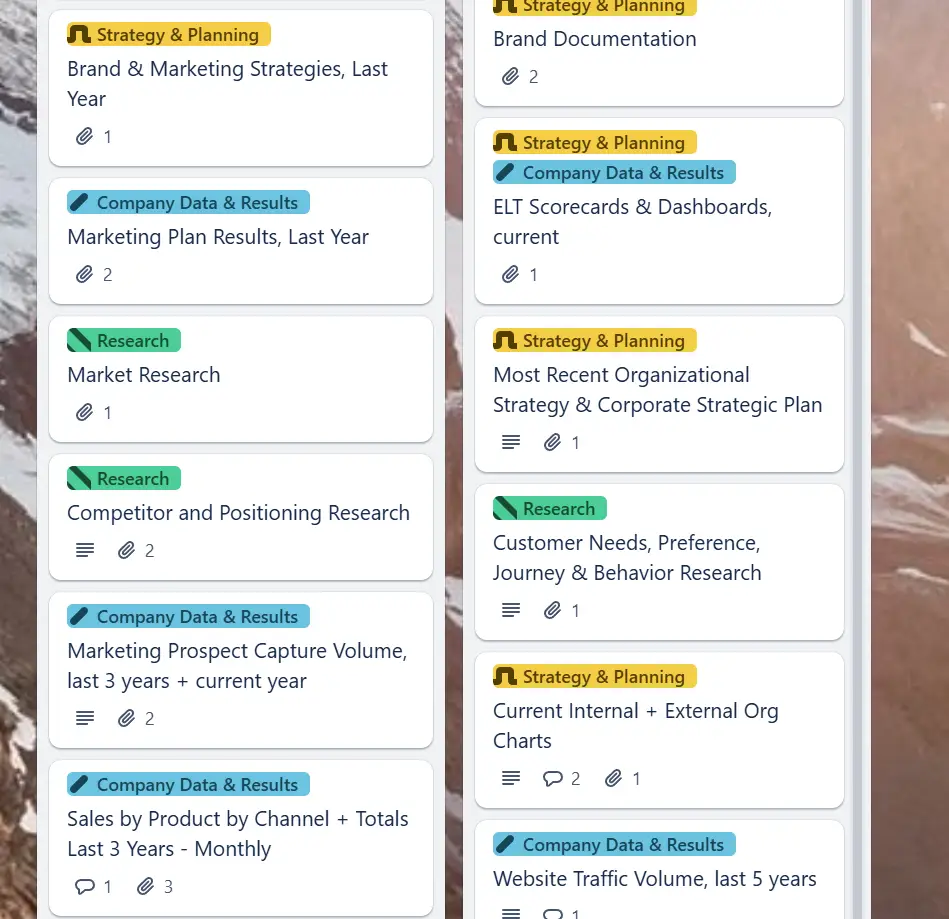 360 Degree Review Assessment Proof