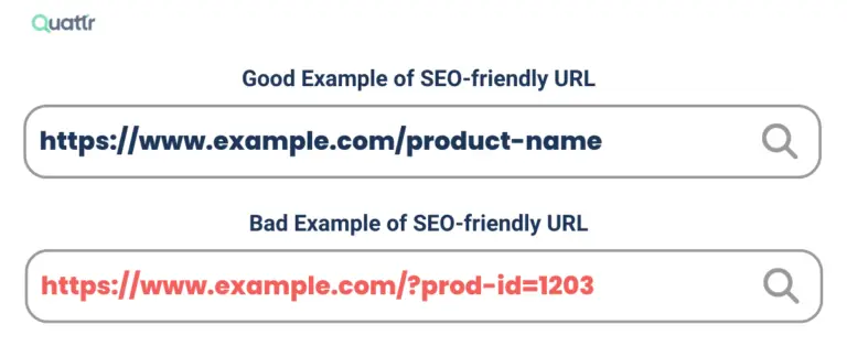 Good And Bad Example Of Seo Friednly Urls