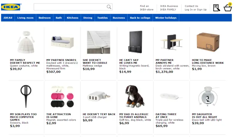 Ikea Product Naming List