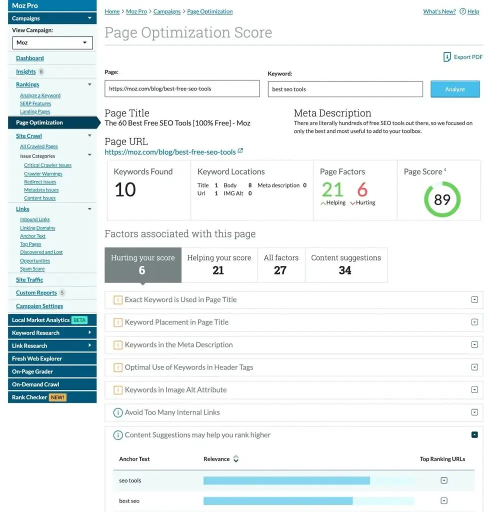 Moz Pro Page Optimization Score